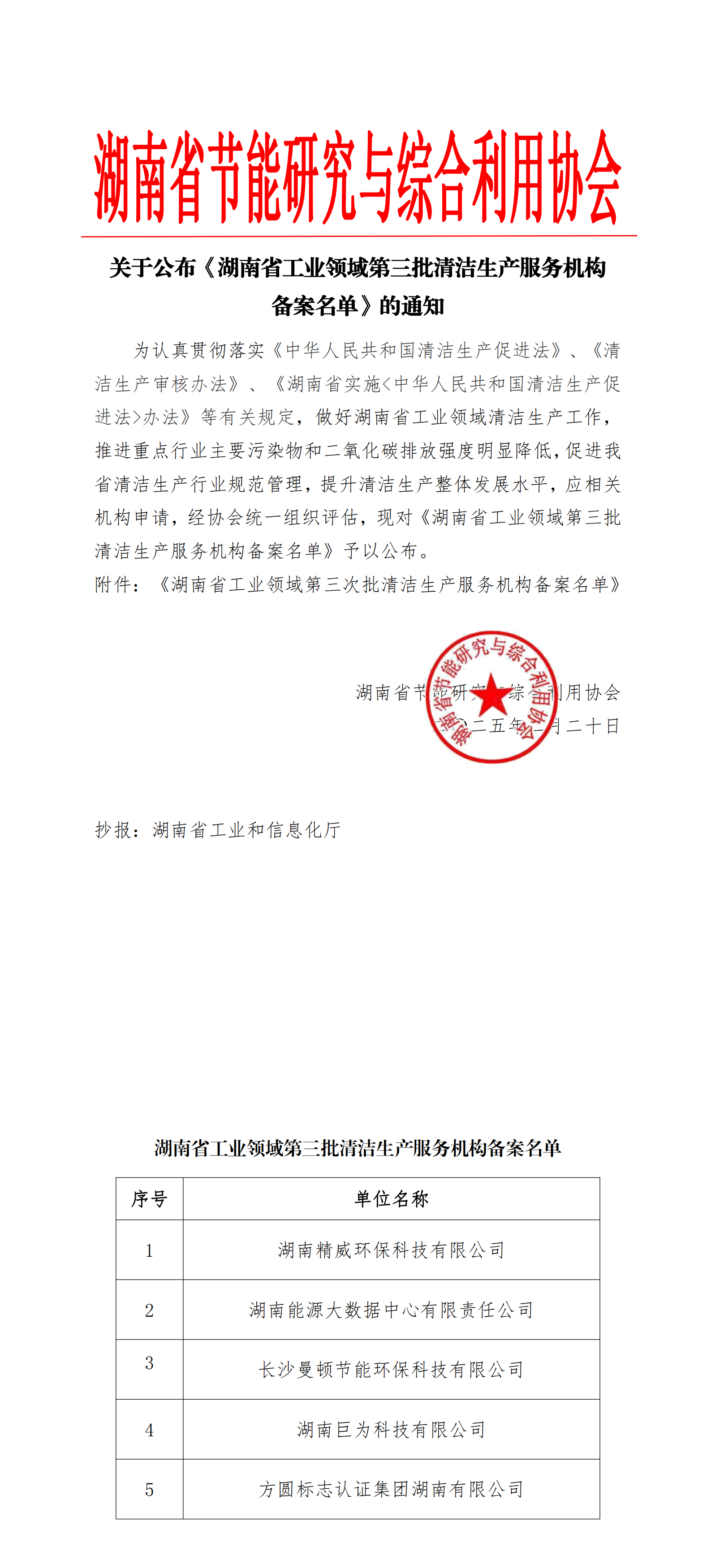 ?湖南省工業(yè)領域第三批清潔生產服務機構